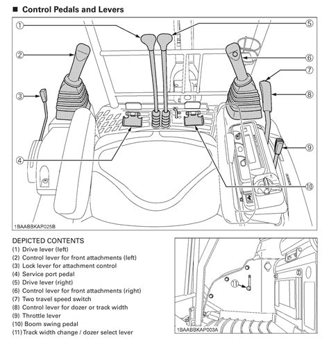 how to change controls on a bobcat mini excavator|mini excavator controls run through.